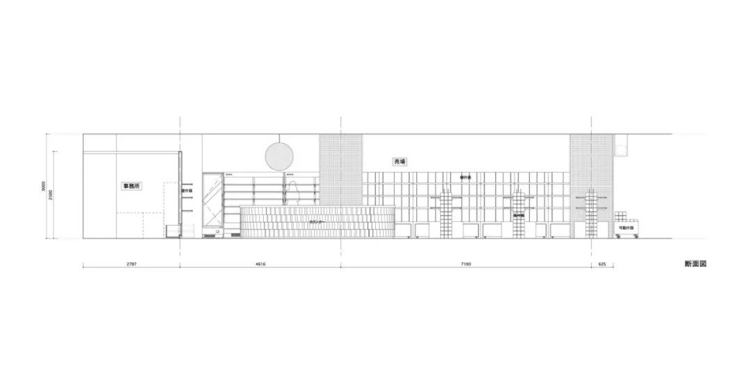 Convenience Store Design | Honghao Furniture Convenience Store Design | Honghao Furniture